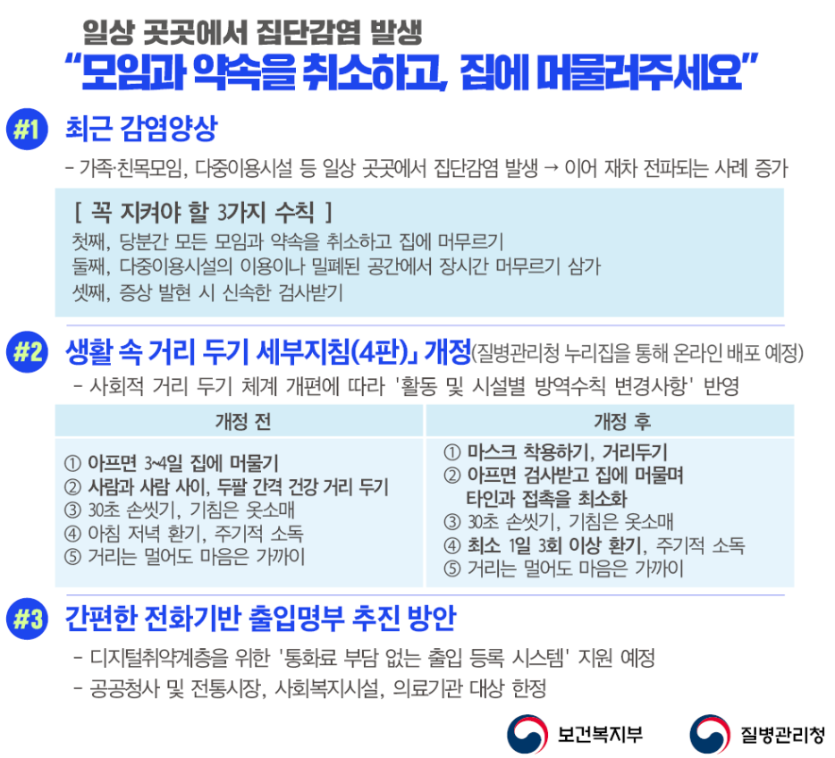 [보건실] 일상 곳곳에서 집단감염 발생 “모임과 약속을 취소하고, 집에 머물러주세요.”