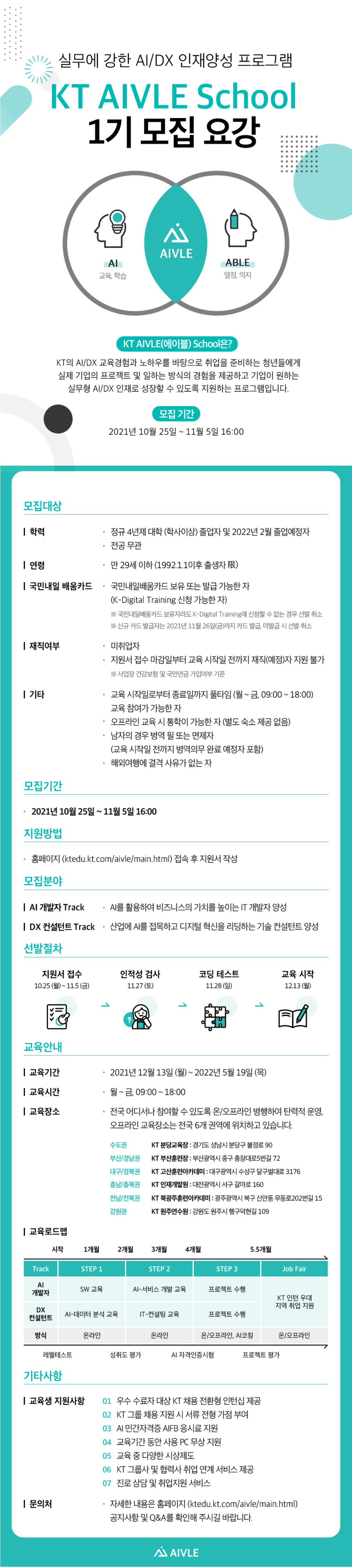 [KT] AIVLE School 1기 모집 (전공무관) (~11/5 까지)
