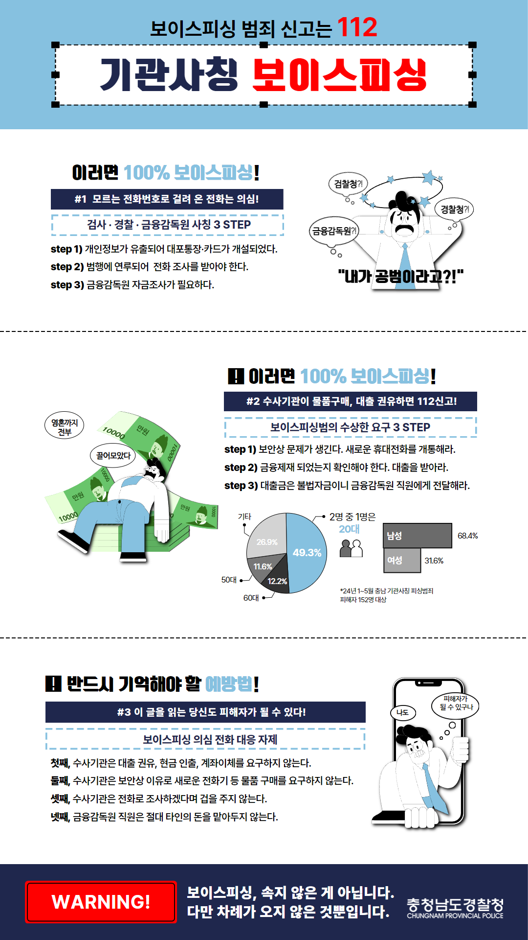 보이스피싱 예방 홍보
