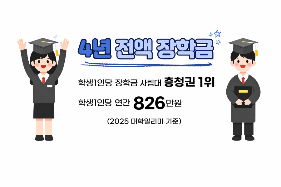 금강대 학생 1인당 826만원 충청권 1위